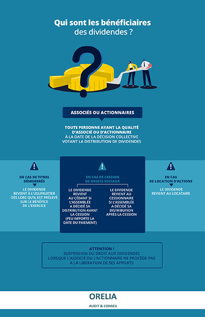 Qui sont les bnficiaires des dividendes ?
